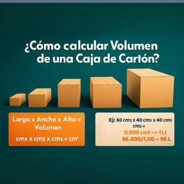 calcular volumen caja