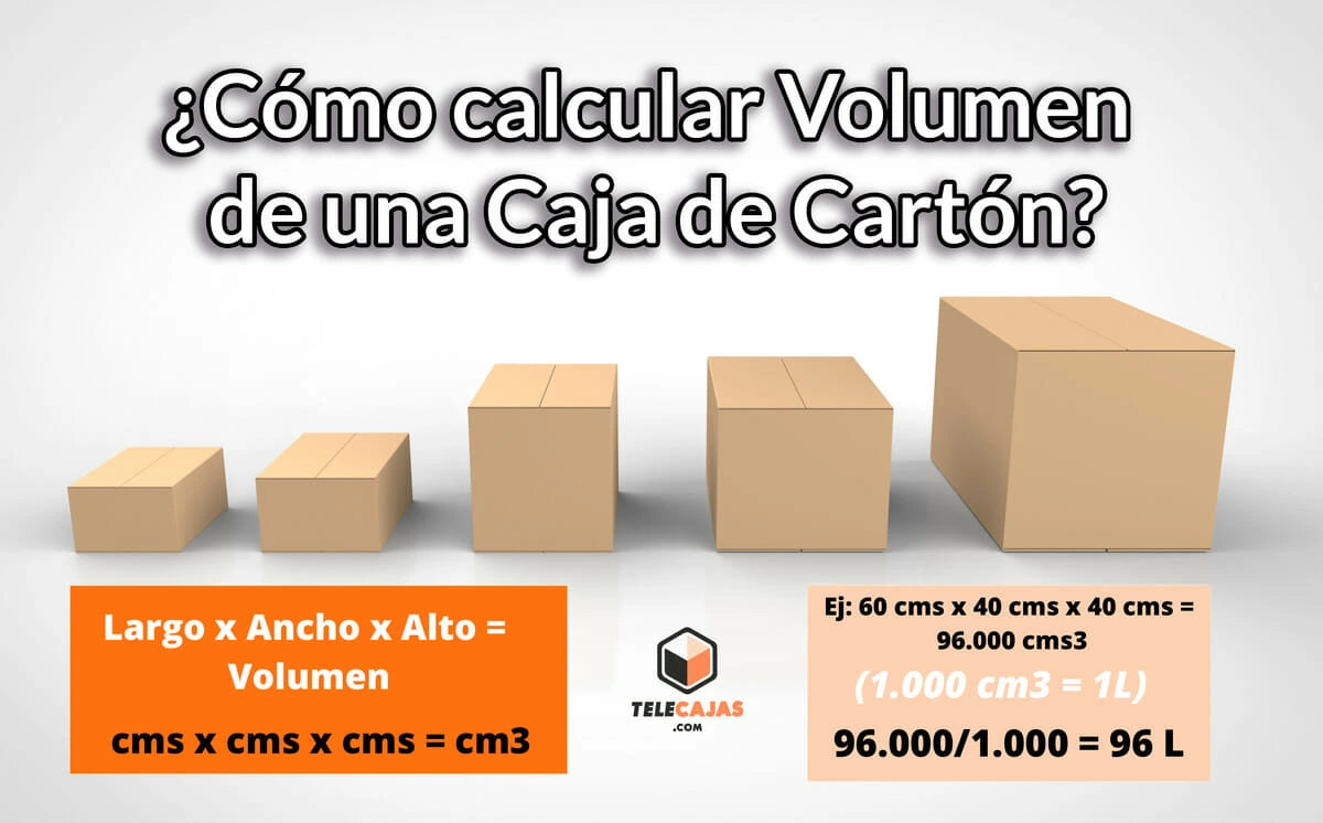 Calcular Volumen caja de cartón